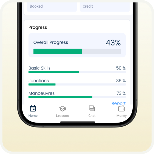Performance Tracking